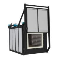 Сушильный шкаф SNOL 3400/1300
