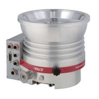 Промышленный турбомолекулярный насос Pfeiffer Vacuum HiPace 800 TC 400 DN 200 ISO-F