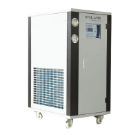 Промышленный чиллер ERSTVAK FRIONA WSL 12 B с водяным охлаждением