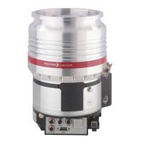 Промышленный турбомолекулярный насос Pfeiffer Vacuum HiPace 1200 TC 1200 DN 200 ISO-F