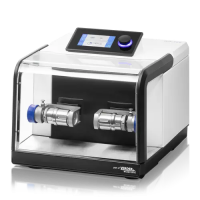 Вибрационная мельница Retsch MM 400