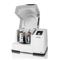 Планетарная шаровая мельница Retsch PM 200