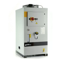 Промышленный чиллер ATS CGW 101 с воздушным охлаждением