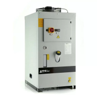 Промышленный чиллер ATS CGW 50 с воздушным охлаждением