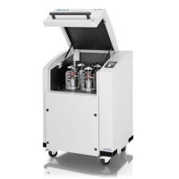 Планетарная шаровая мельница Retsch РМ 400