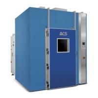 Промышленная климатическая камера Walk-in ACS WZH A1 Compact