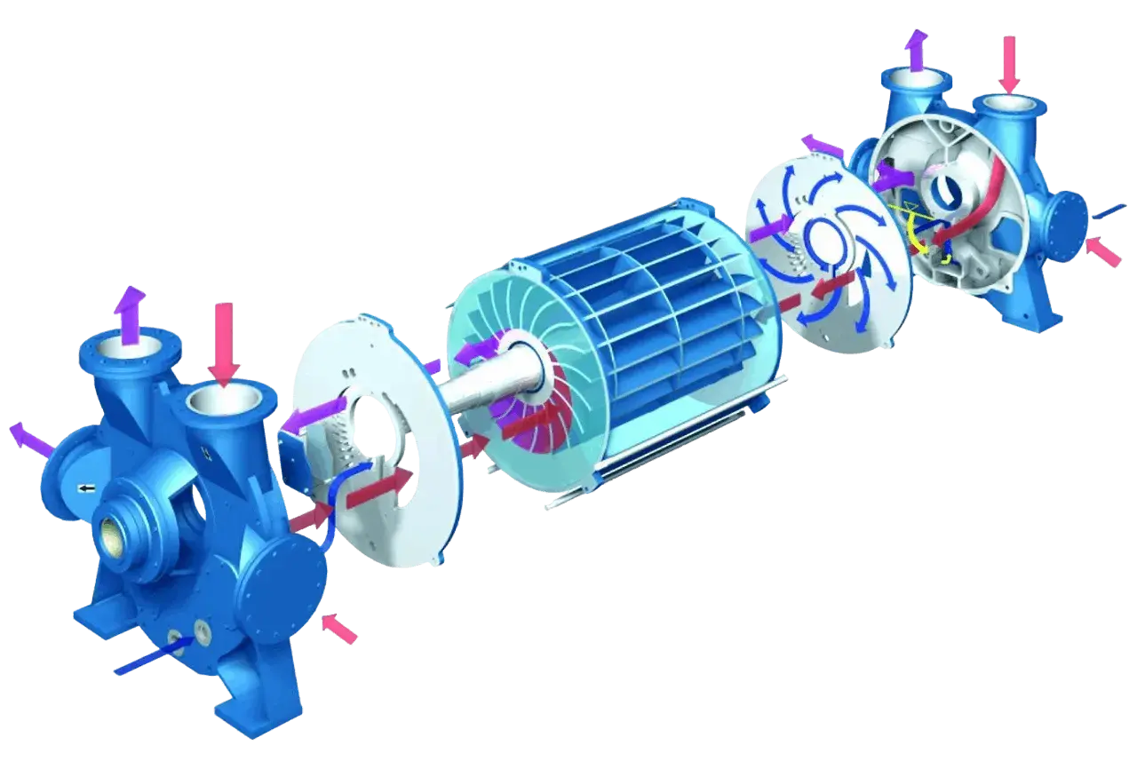 Водокольцевой вакуумный насос ВВН. Вакуумный водокольцевой насос с электродвигателем 30 КВТ. Насос водокольцевой ВВН-3 принцип. ВВН-16 вакуумный насос. Кольцевой насос