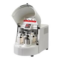 Мельница Fritsch PULVERISETTE 5/4 classic line