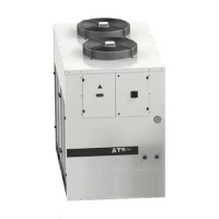 Промышленный чиллер ATS CGW 1550 с воздушным охлаждением