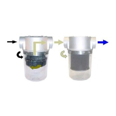 Вакуумный фильтр для экстремальных условий МТ CT-851-201C    